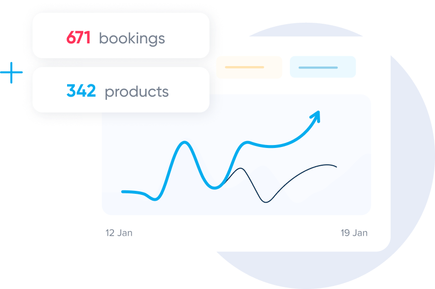 Product sales image